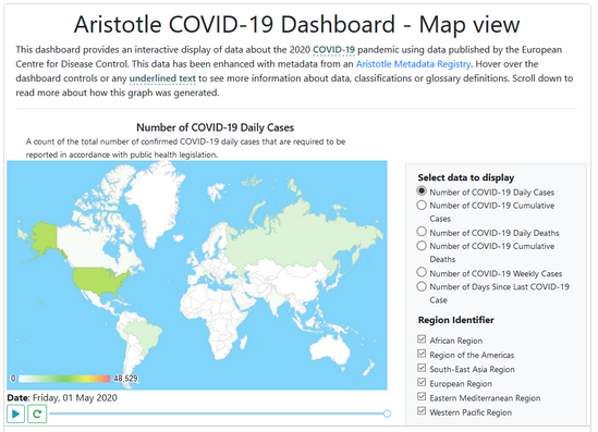 Aristotle Labs preview